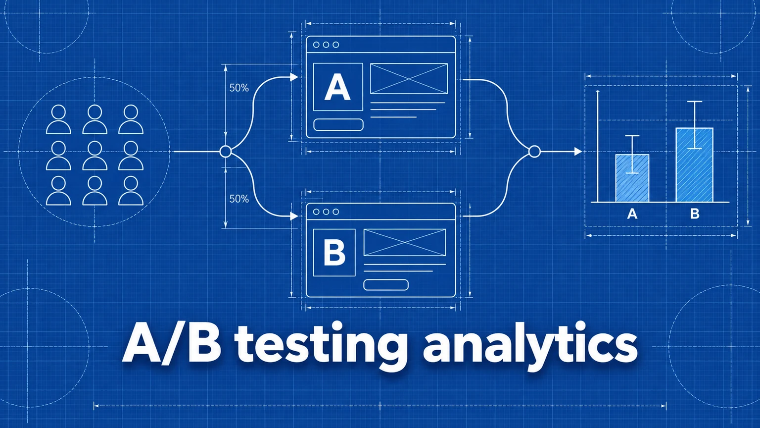 A/B Testing Analytics: How to Measure Experiments on Your Website