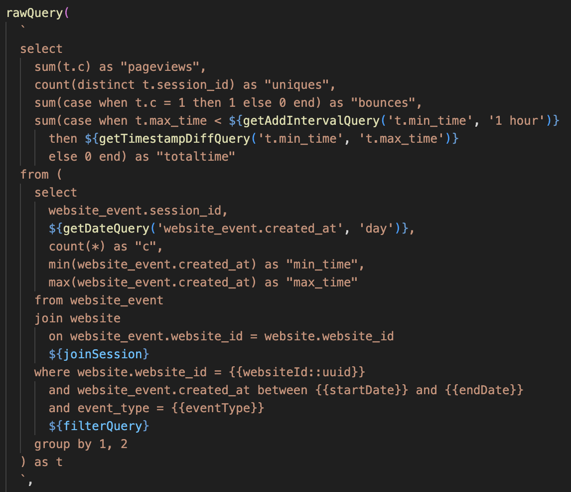 Supporting multiple databases with Prisma ORM – Umami