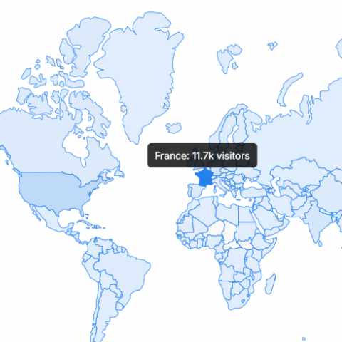 Where are my visitors coming from?